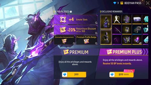 The amount that you will have to spend to upgrade the pass (Image via Garena)