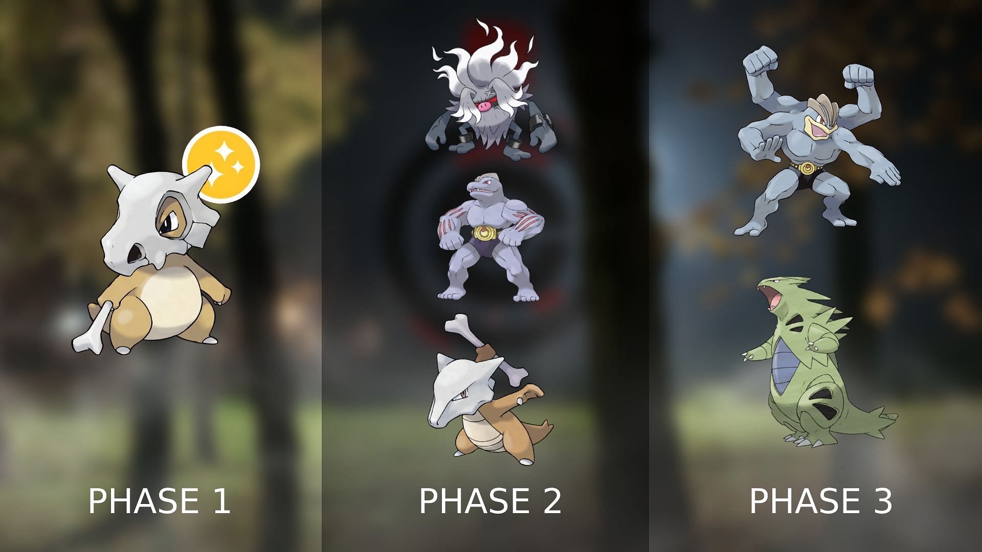 Pokemon GO Cliff January 2025 team (Image via TPC)