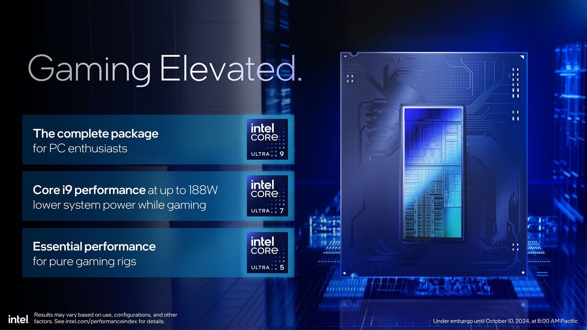 Intel Arrow Lake processors in gaming (Image via Intel)