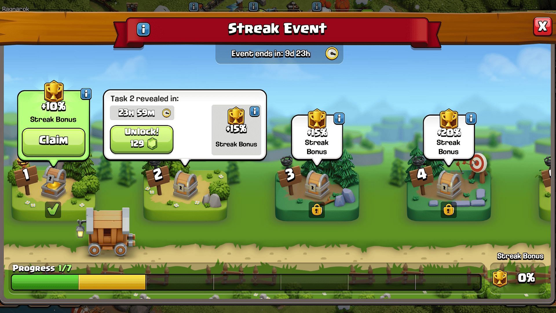 The Streak event&#039;s reward track (Image via Supercell)