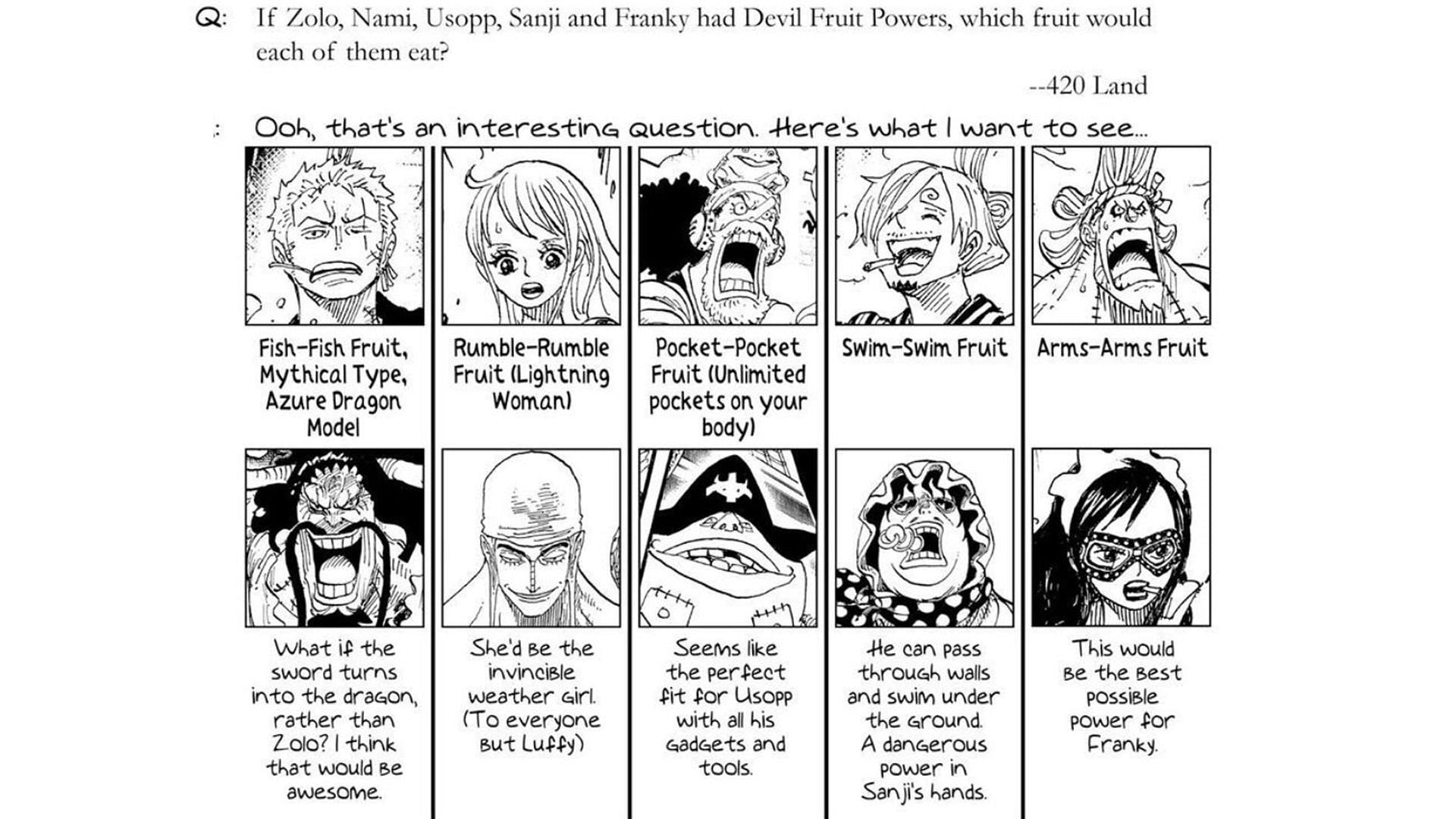 Oda&#039;s answer in the SBS of One Piece volume 98 (Image via Shueisha)