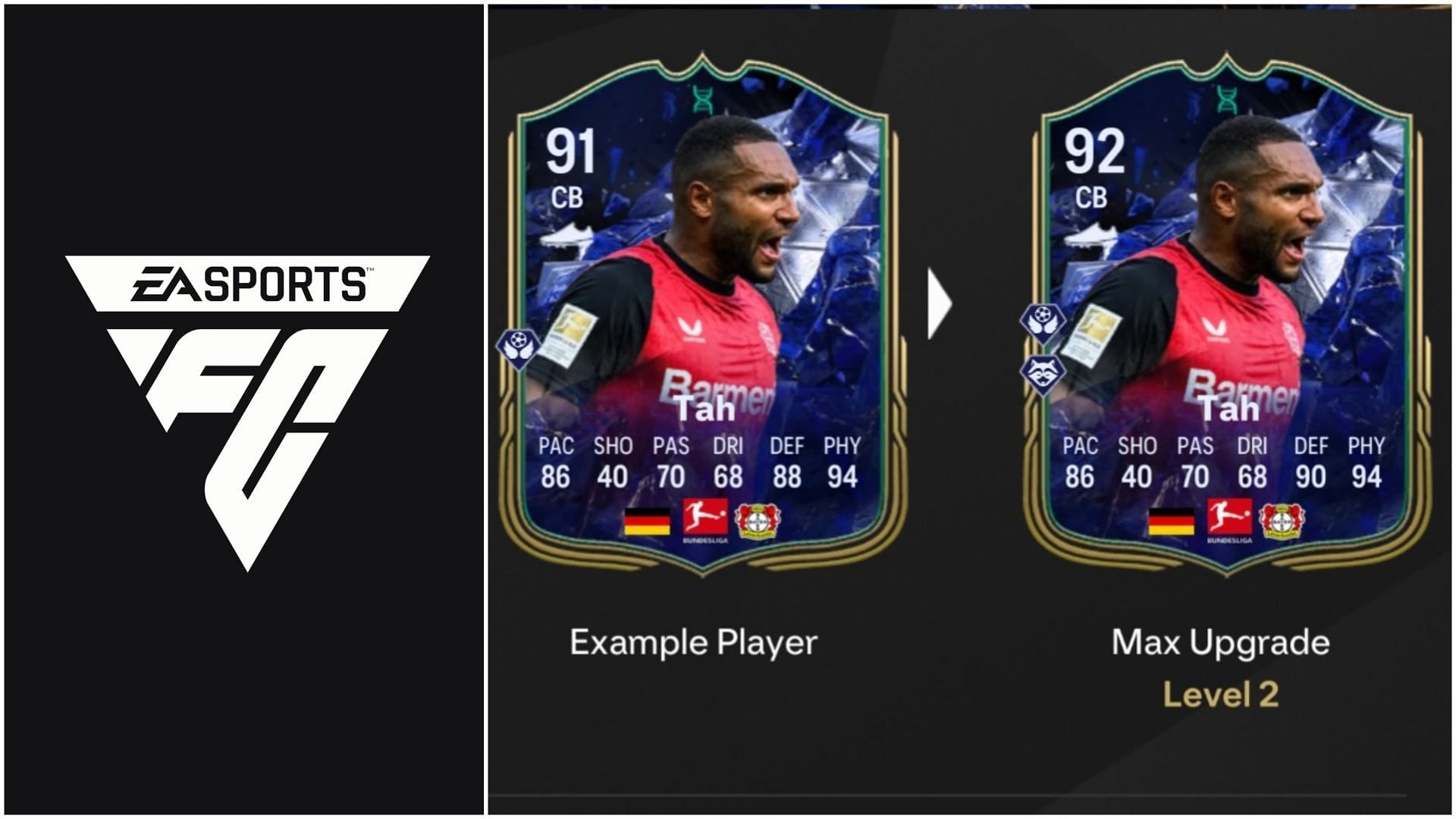 The latest EVO is now live (Images via EA Sports)