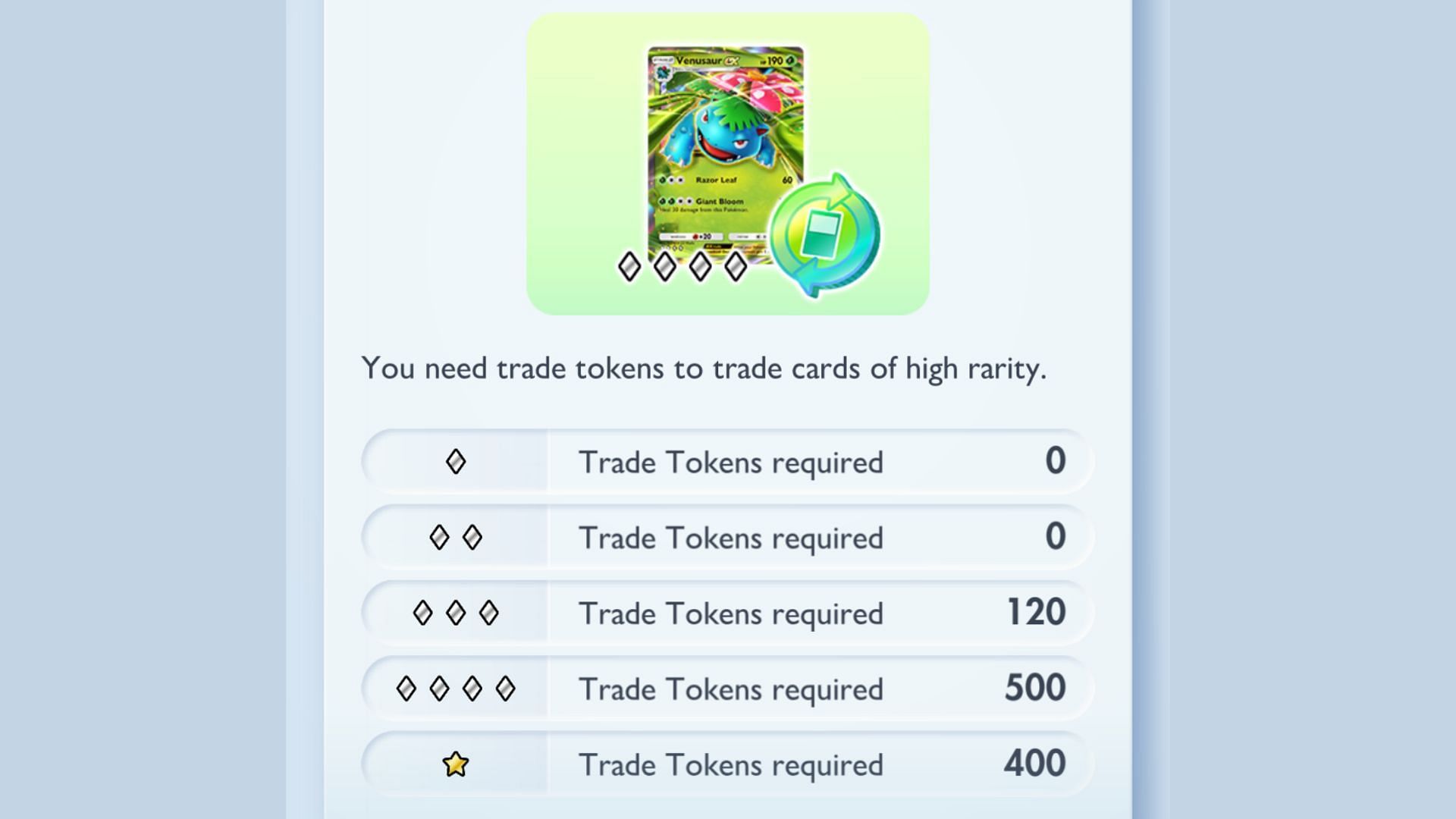 Tokens required to make a trade (Image via The Pokemon Company)