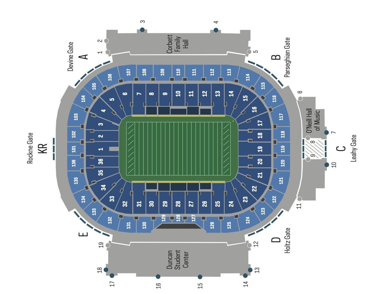 Notre Dame Fighting Irish Stadium History, Capacity, Seating Chart