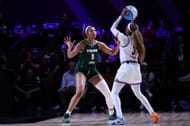 Angel Reese #5 of Rose defends against Jordin Canada #3 of the Vinyl - Source: Getty