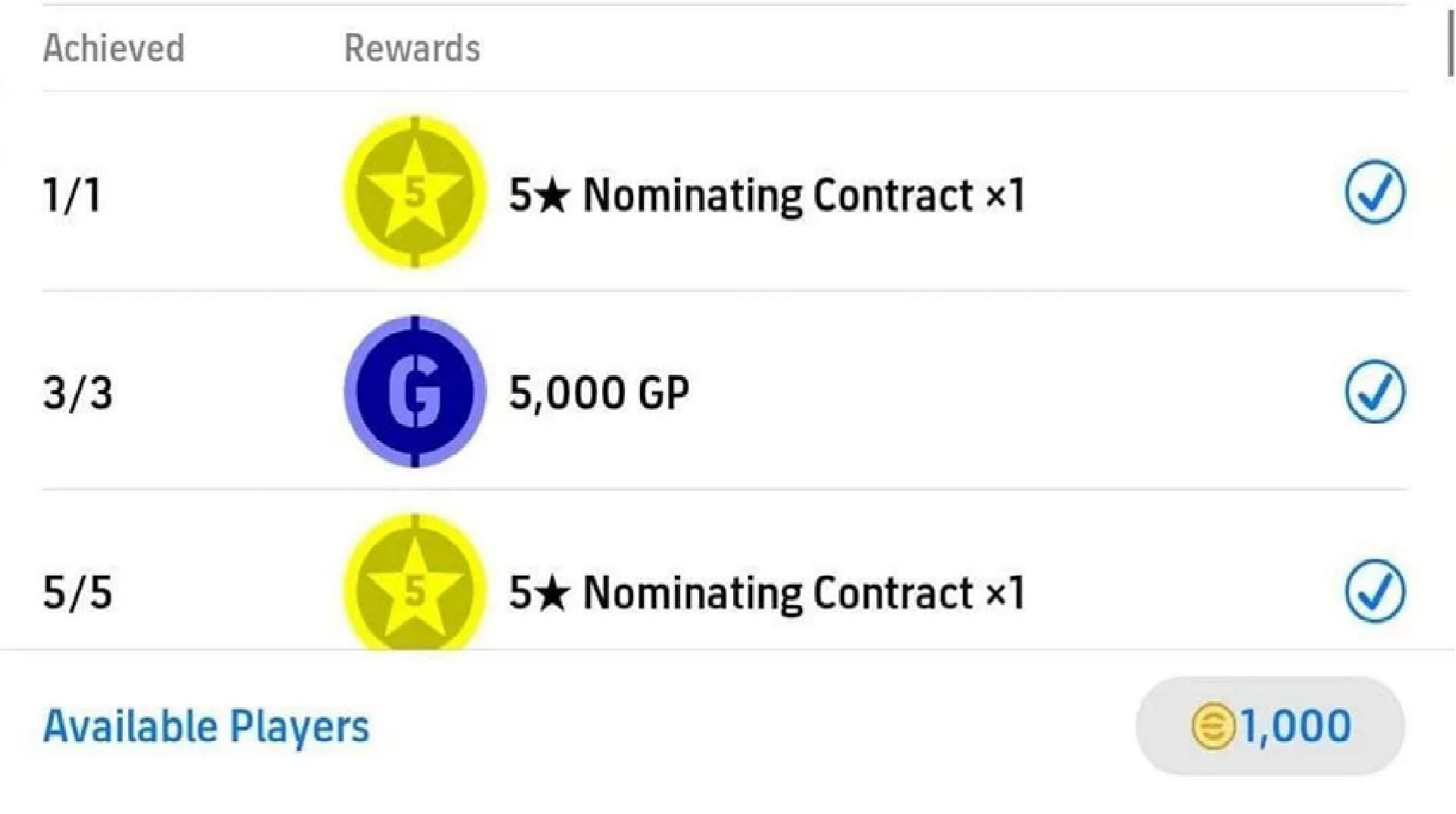 Claim the contracts from the Tour Events (Image via Konami)