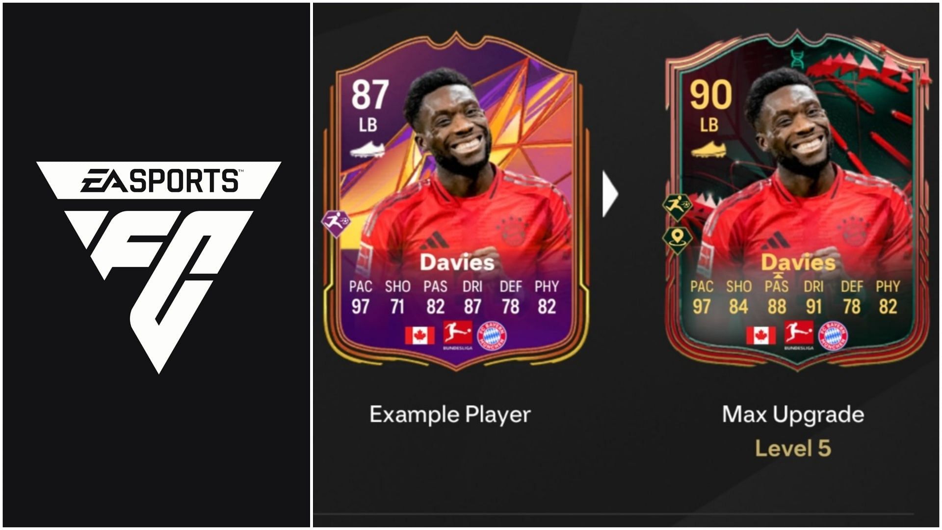 The latest EVO is now live (Images via EA Sports)