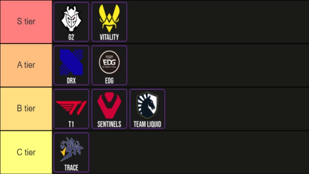 VCT Masters Bangkok 2025 All teams' power rankings