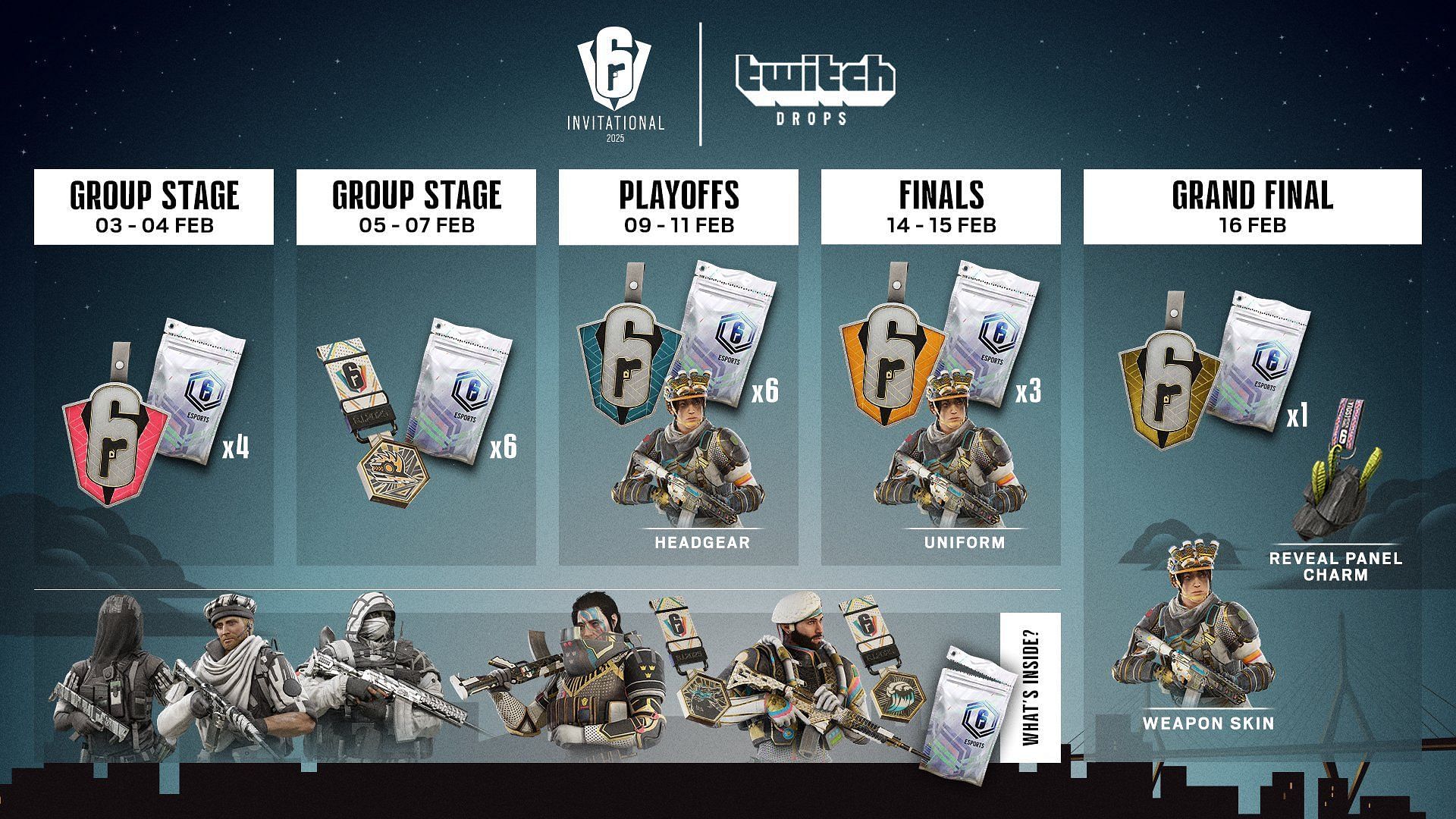 All the rewards available from Twitch streams of Six Invitational 2025 (Image via Ubisoft)