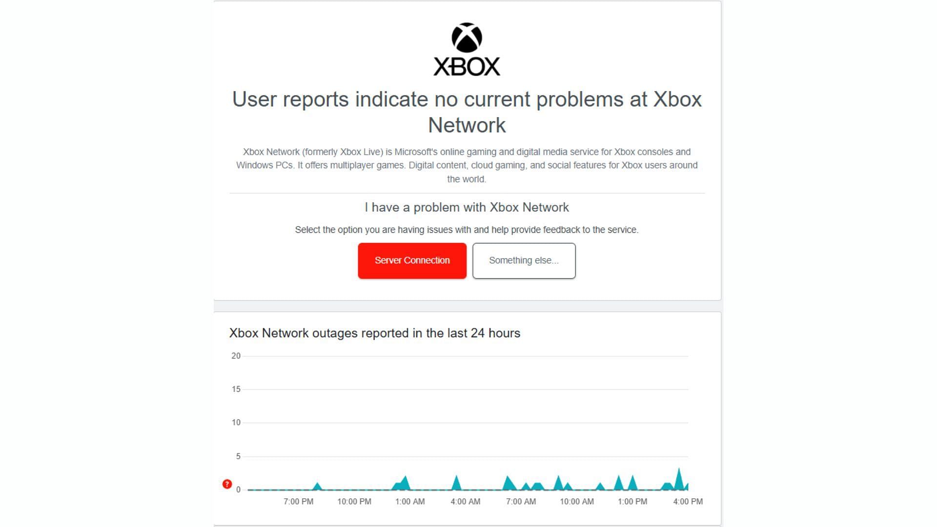 Xbox Live server status (Image via Downdetector)