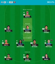 WPL 2025 Fantasy team suggested for the previous game.