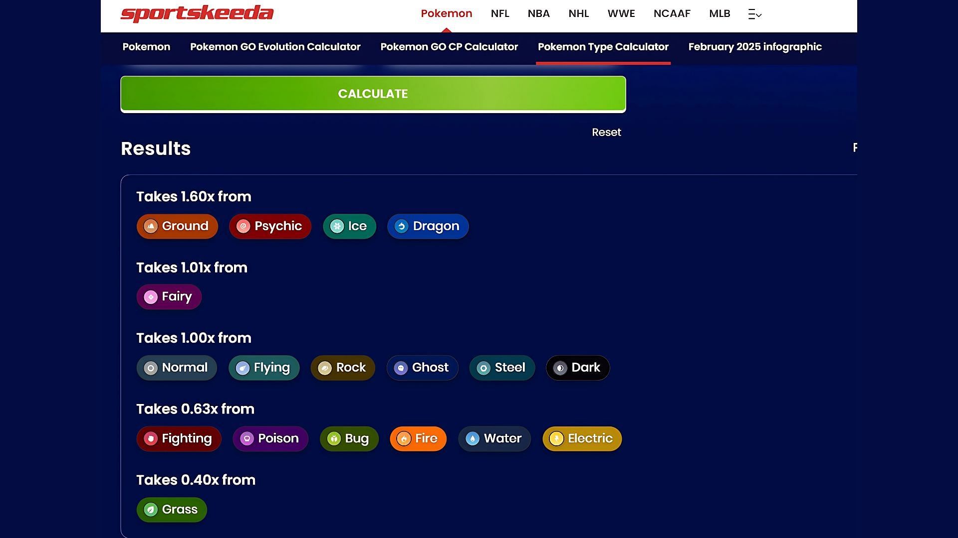 Offensive type effectiveness of Dragagle (Image via Sportskeeda)