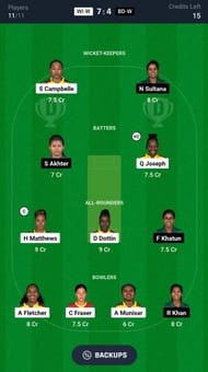 Fantasy suggestion #2