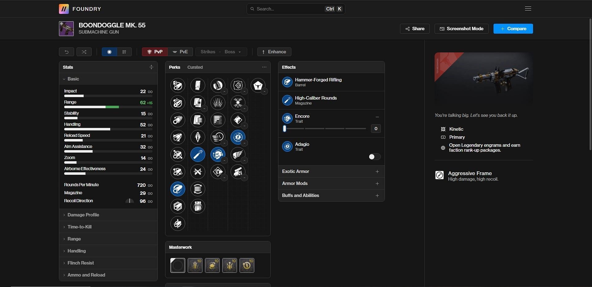 Boondoggle MK. 55 god roll for PvP (Image via Bungie/Destiny Foundry)