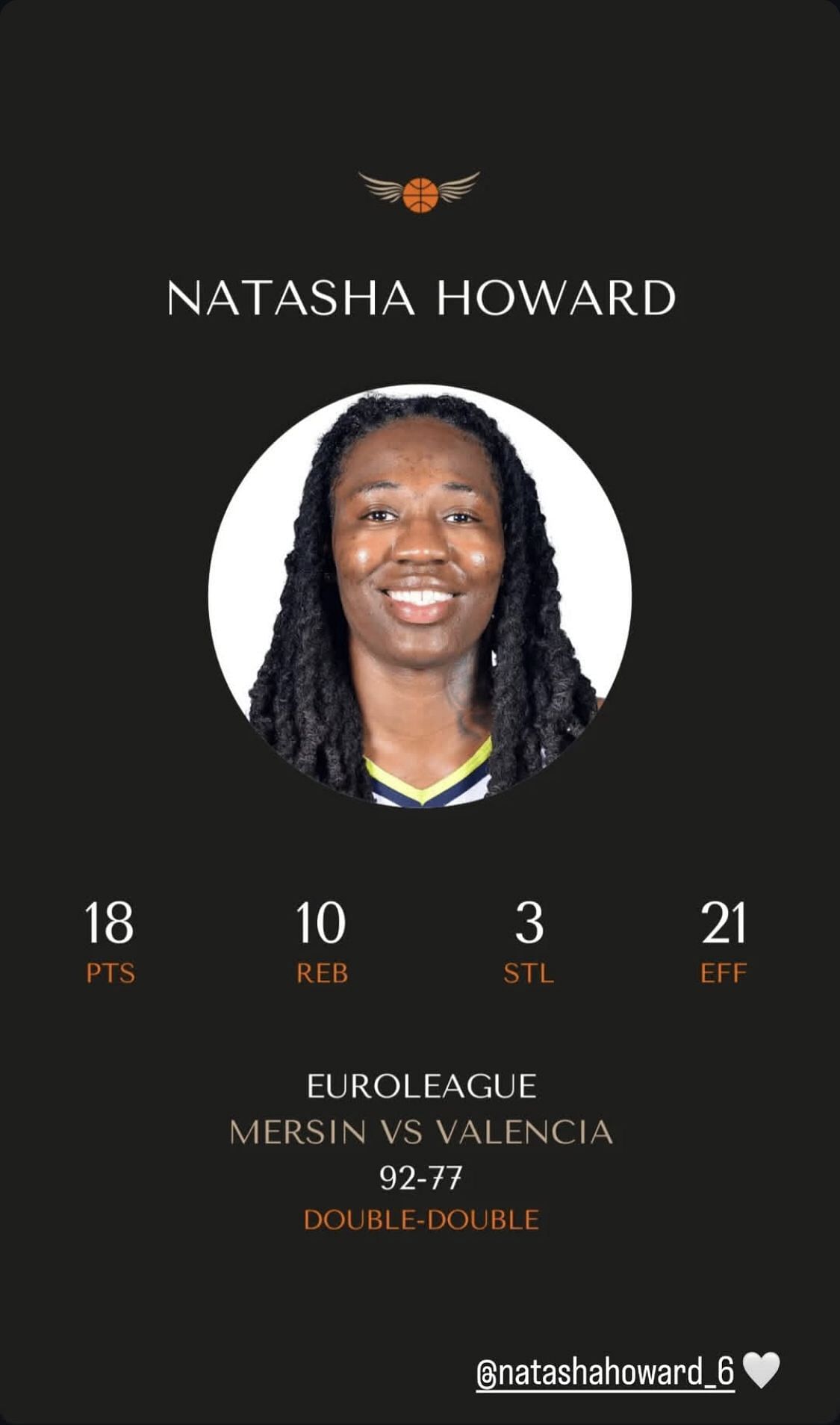 Natasha Howard scorecard/Instagram:@jaceil_