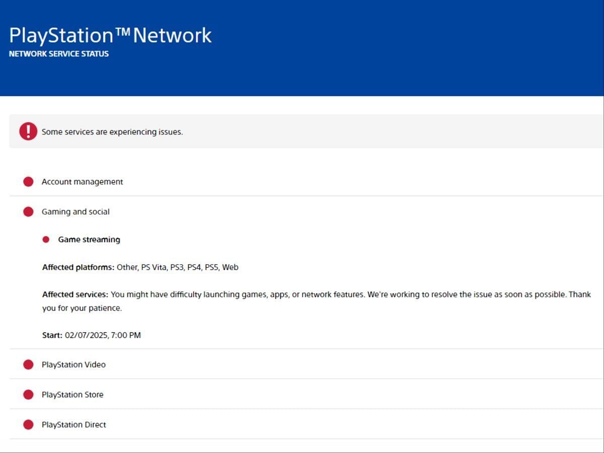 Sorry to say, PSN is still having issues with online functionality (Image via Sony)