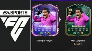 EA FC 25 Curl It In Evolution guide: Best players to use, all upgrades, requirements, and more