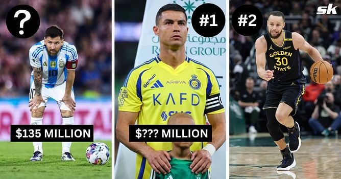 Cristiano Ronaldo earned $100 million more than second-placed Steph Curry as list of top 100 highest-paid athletes in the world announced