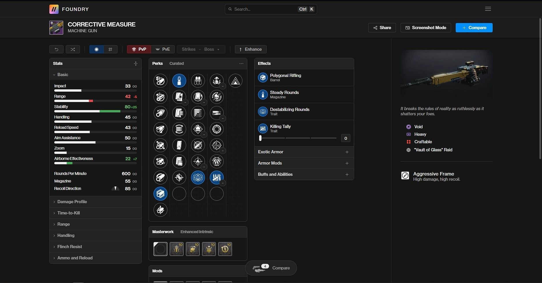 Collective Measure PvP god roll (Image via Bungie/Destiny Foundry)