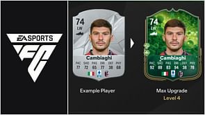 EA FC 25 A Star is Born Evolution guide: Best players to use, all upgrades, requirements, and more