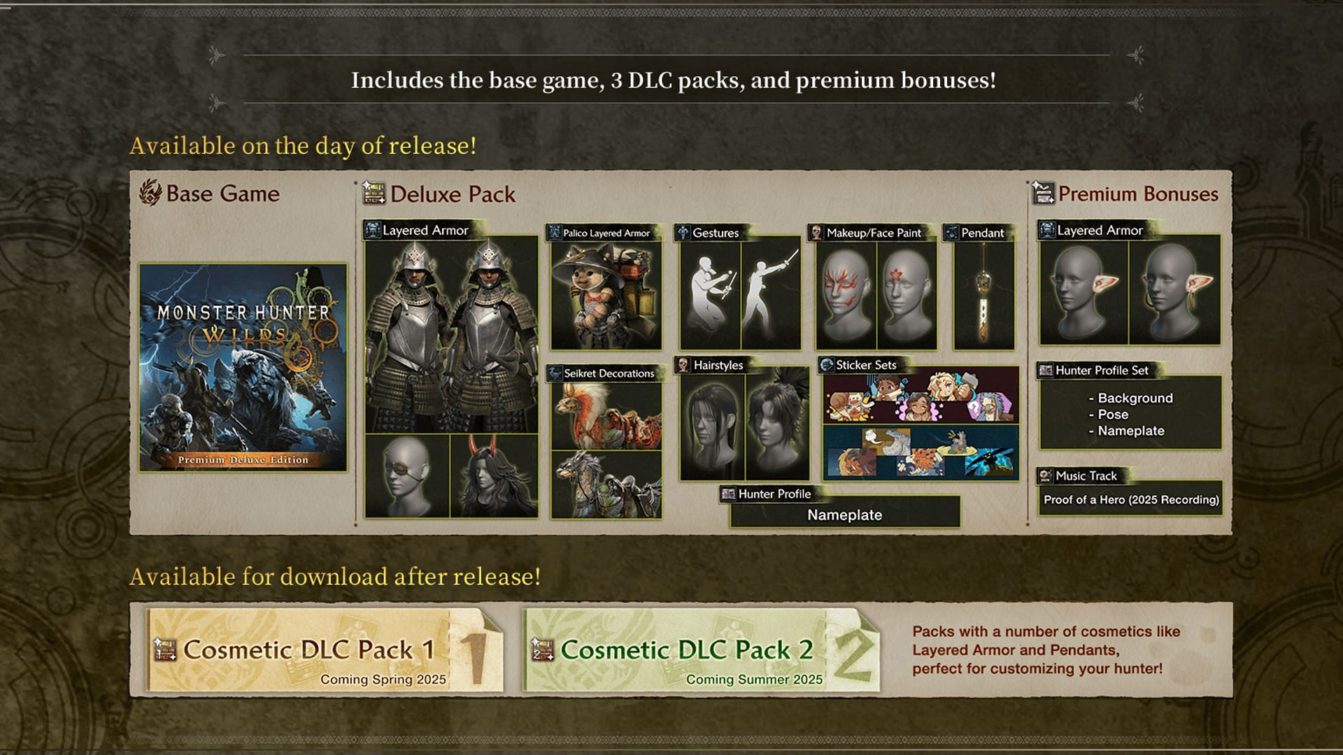 Contents from Premium Deluxe Edition in Monster Hunter Wilds (Image via Capcom)