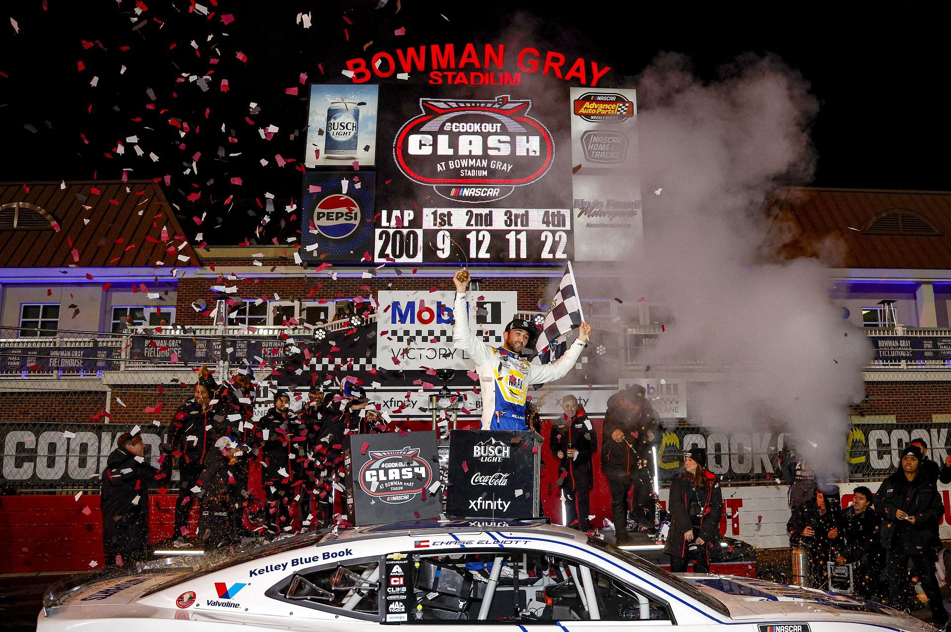 Cook Out Clash at Bowman Gray Stadium - Source: Getty