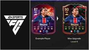EA FC 25 Central to Sensational Evolution guide: Best players to use, all upgrades, requirements, and more