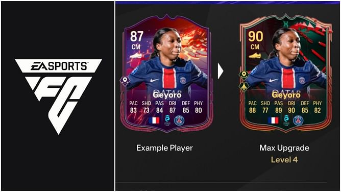 EA FC 25 Central to Sensational Evolution guide: Best players to use, all upgrades, requirements, and more