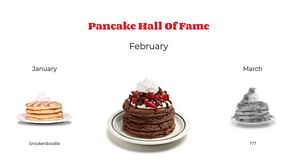 What is IHOP’s pancake of the month for March? Details explored