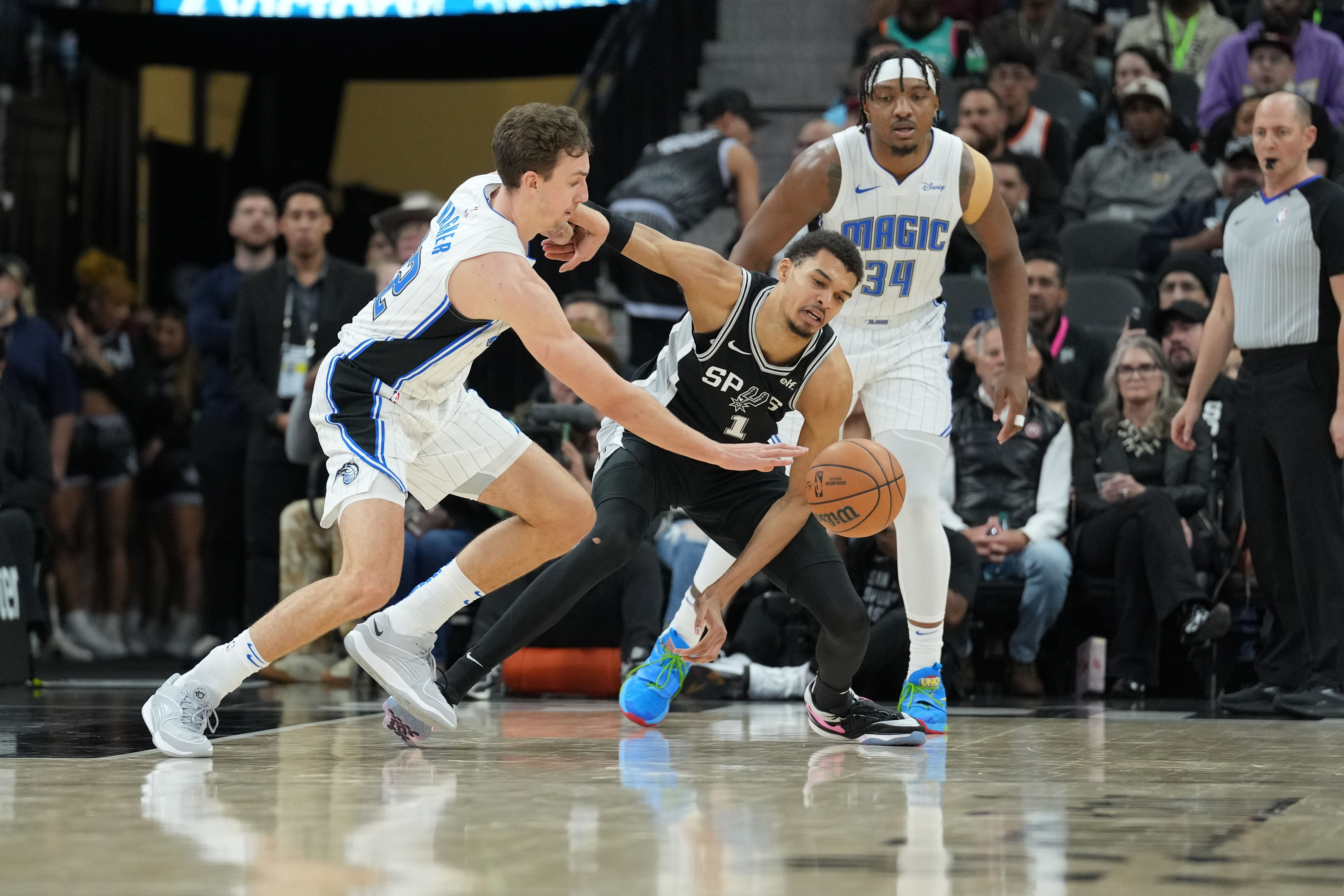 NBA: Orlando Magic at San Antonio Spurs - Source: Imagn