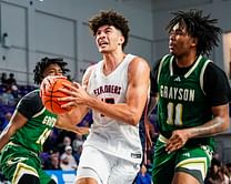 "Reminds me of like a Giannis lite": College hoops fans react to Duke commit Cameron Boozer's possibility of becoming the best NCAAB player