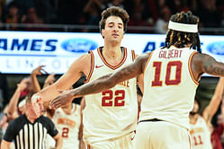 Iowa State's Milan Momcilovic returns for Cyclones' matchup vs TCU