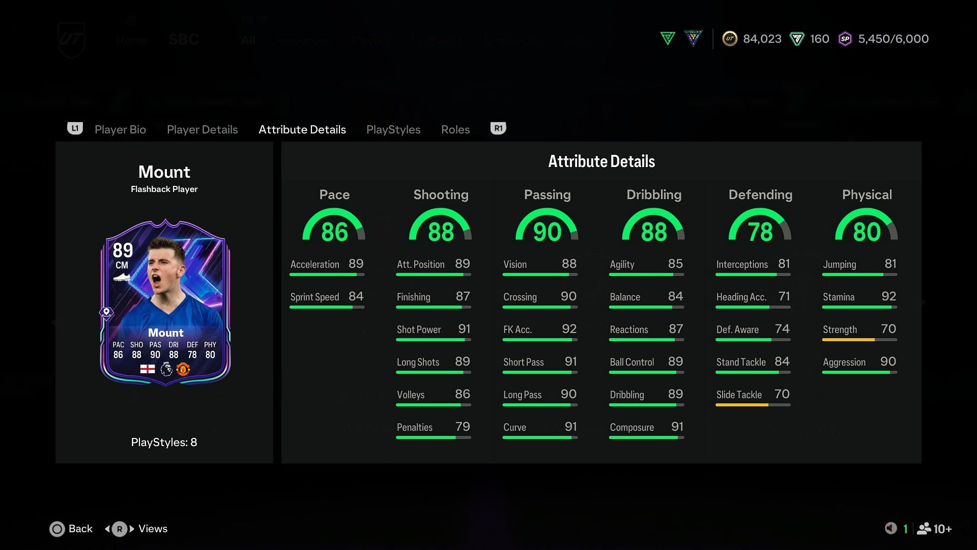 The card has amazing stats (Image via EA Sports)