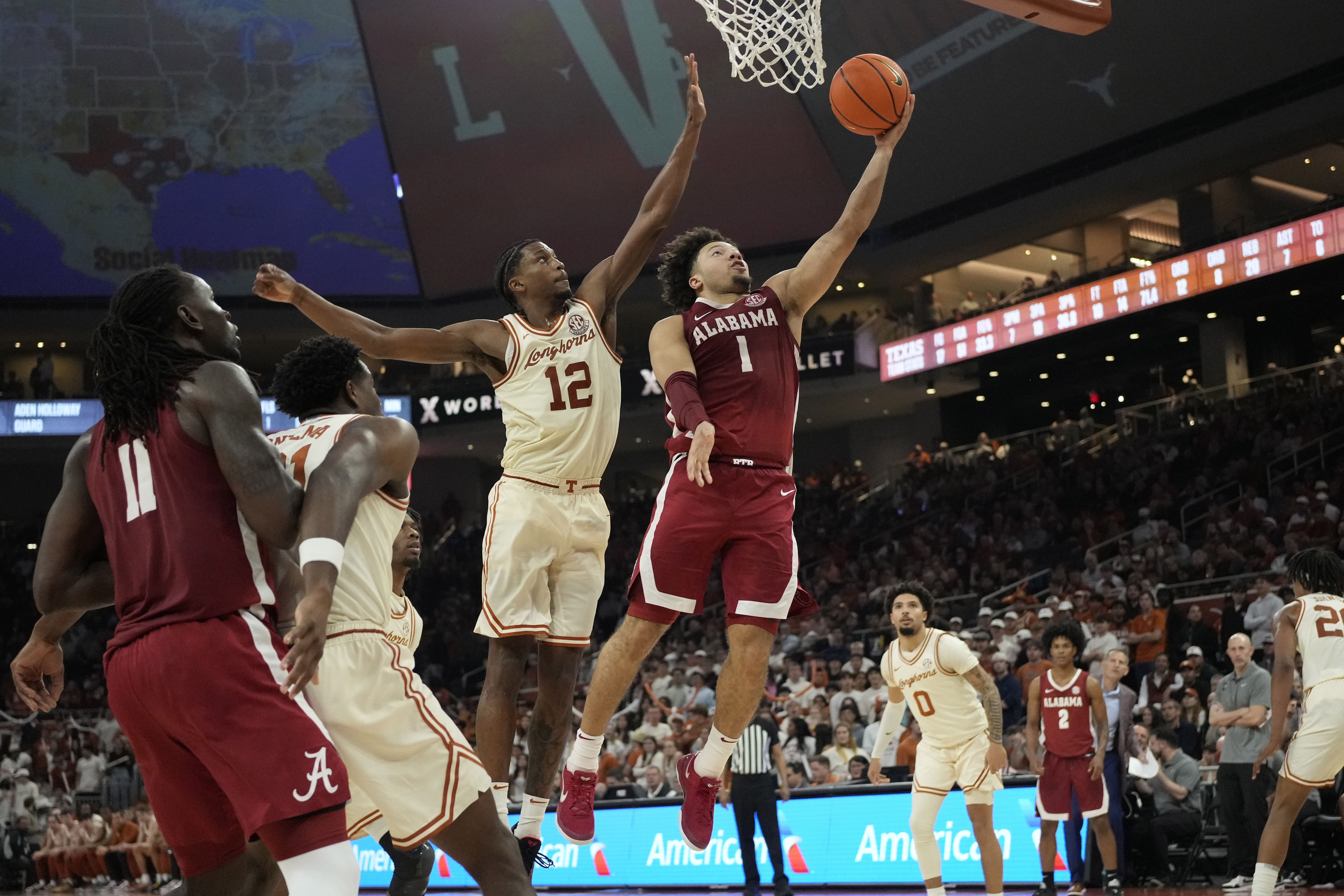 NCAA Basketball: Alabama at Texas - Source: Imagn