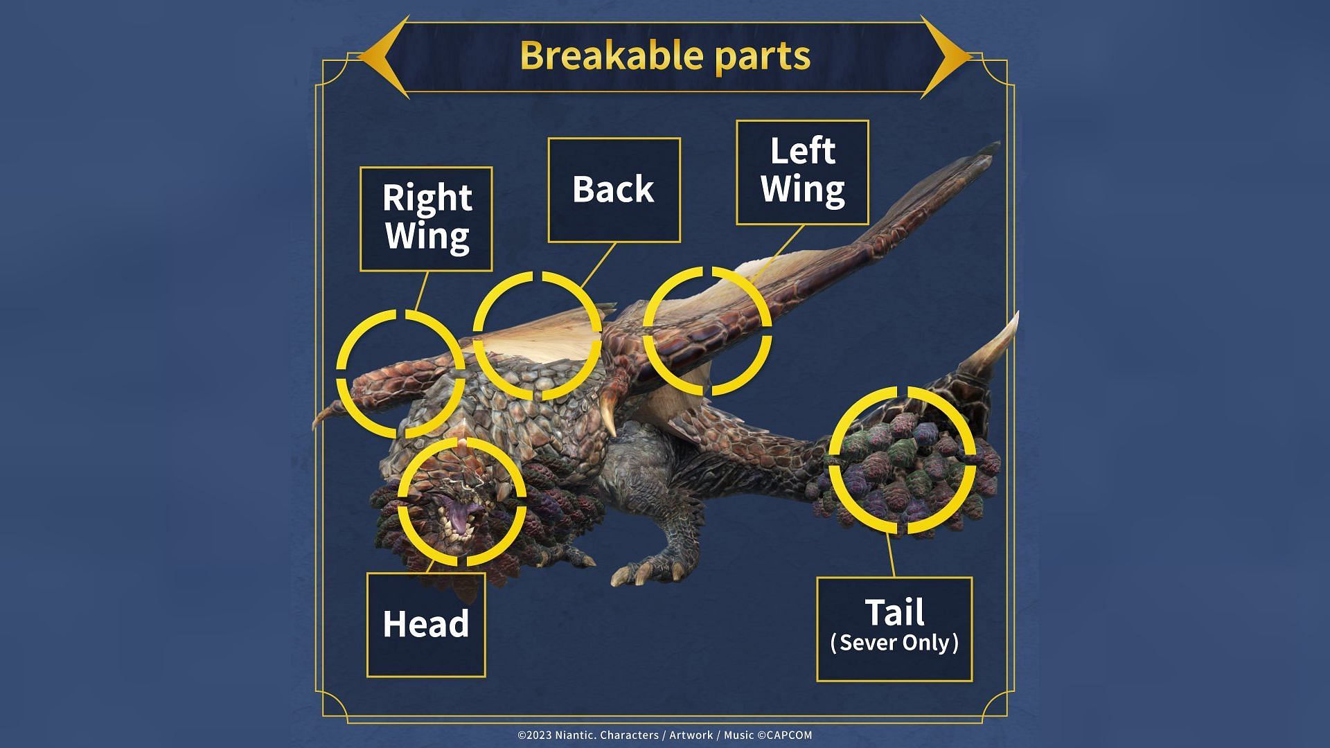 Breakable parts of Bazelgeuse in Monster Hunter Now (Image via Niantic)