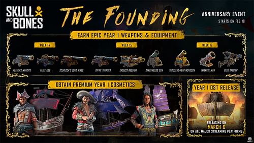 Rewards you can get from the event (Image via Ubisoft)