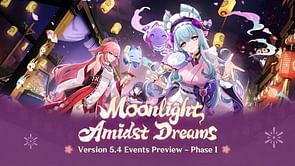Genshin Impact 5.4 Phase 1 events schedule
