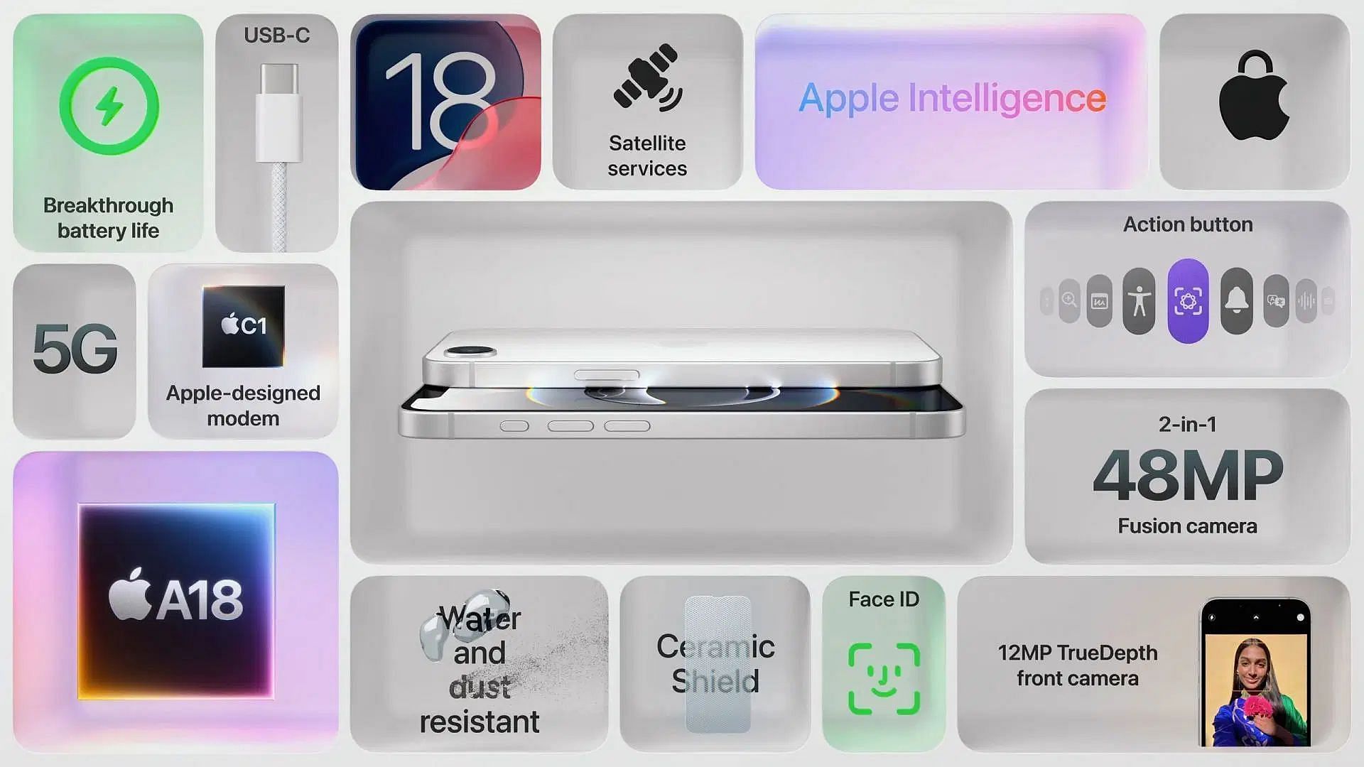 The new 16e boasts powerful specs (Image via Apple)