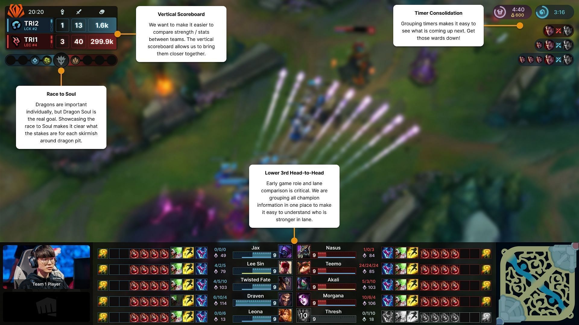 First Stand HUD overview #1 (Image via LoL Esports)