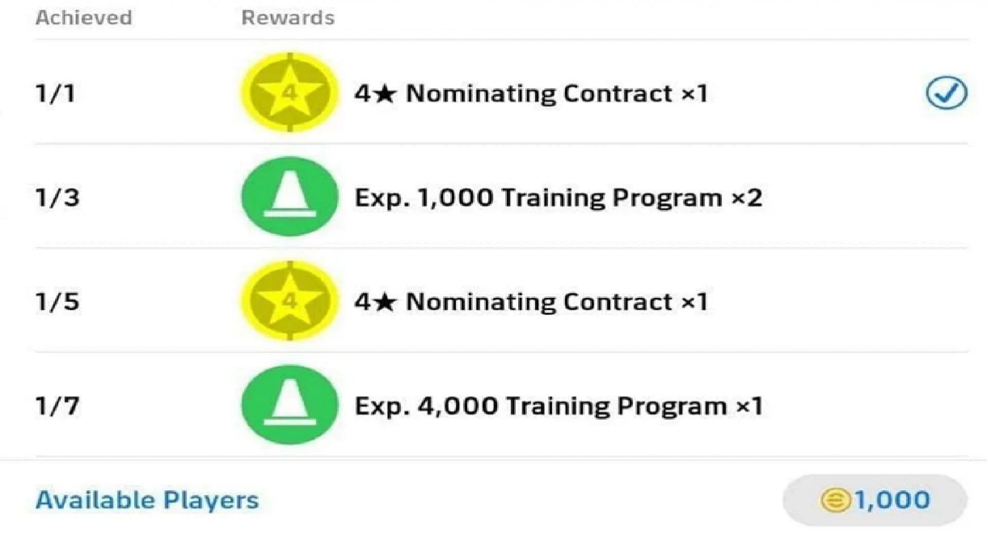 Challenge events can be a great source of these contracts (Image via Konami)