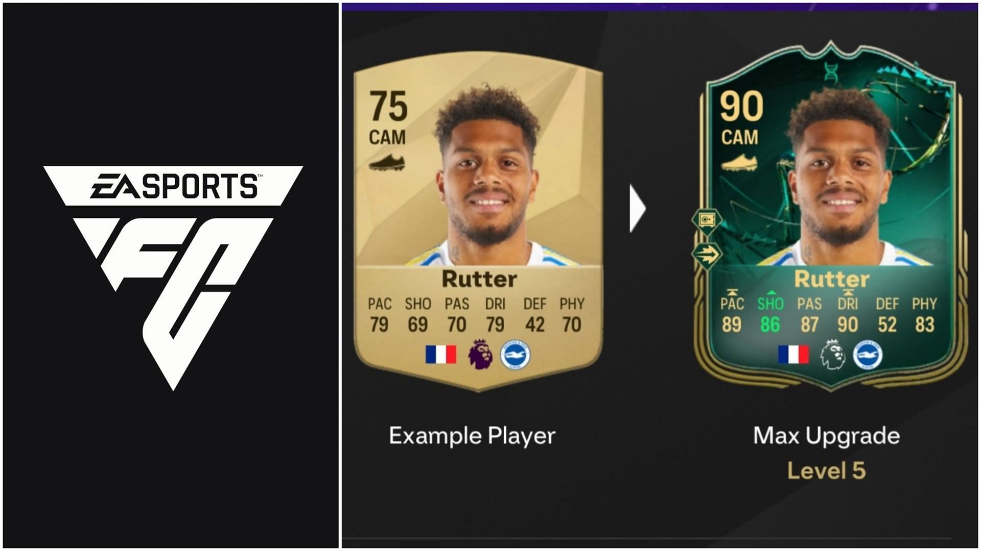 The latest EVO is now live (Images via EA Sports)