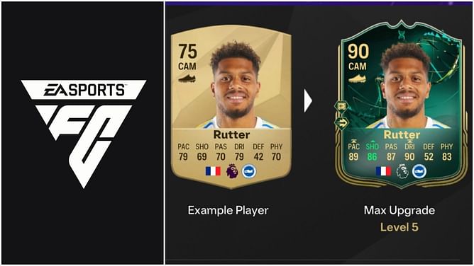 EA FC 25 Versatile Attacking Midfielder Evolution: Best players to use, all upgrades, requirements, and more