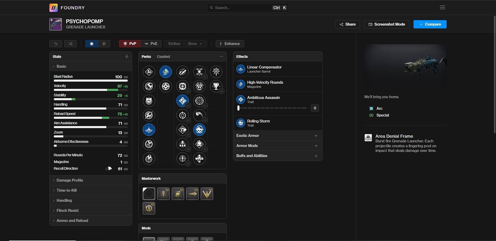 Psychopomp PvE god roll guide (Image via Bungie/Destiny Foundy)