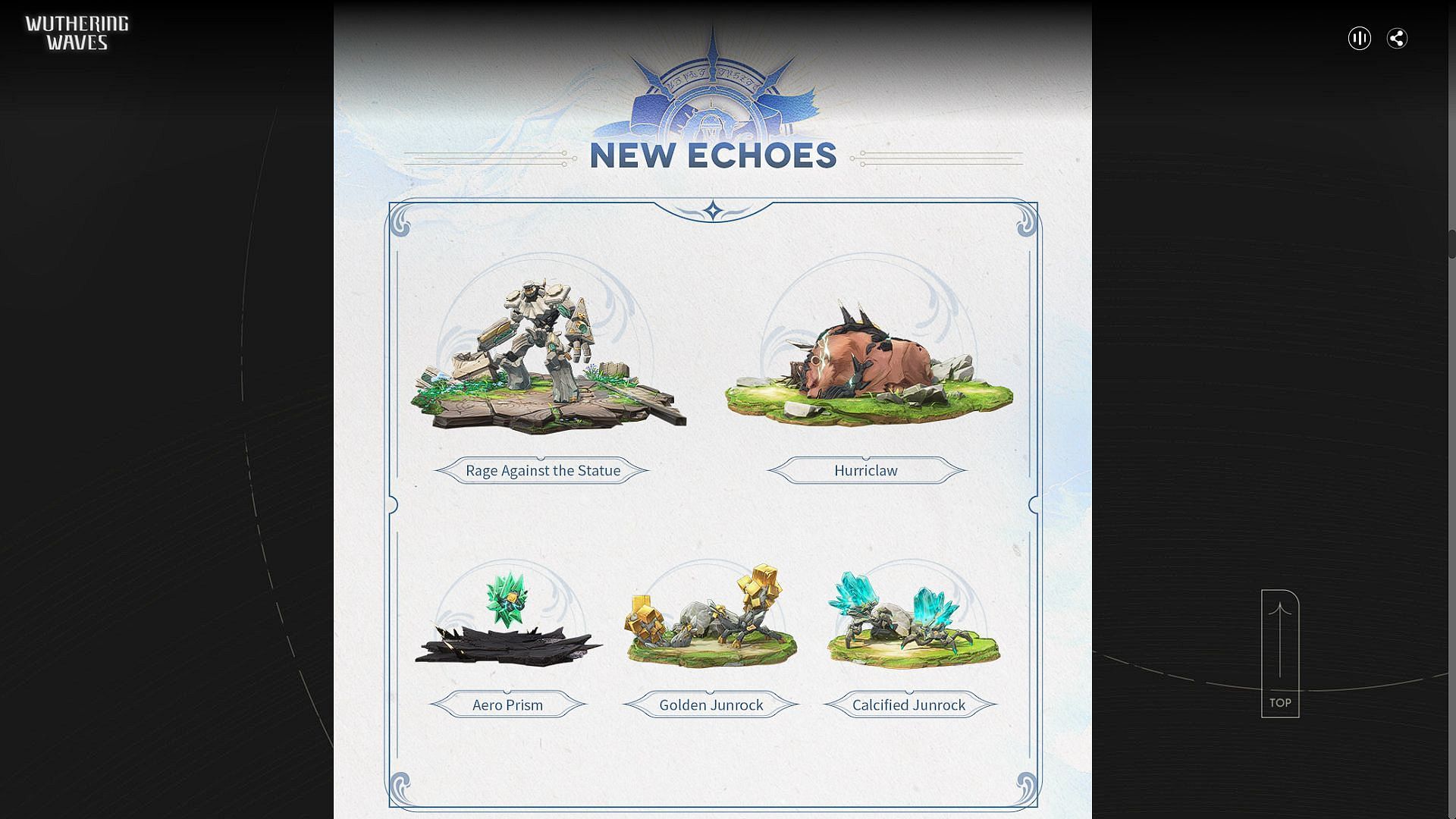 Five new Echoes will be added (Image via Kuro Games)