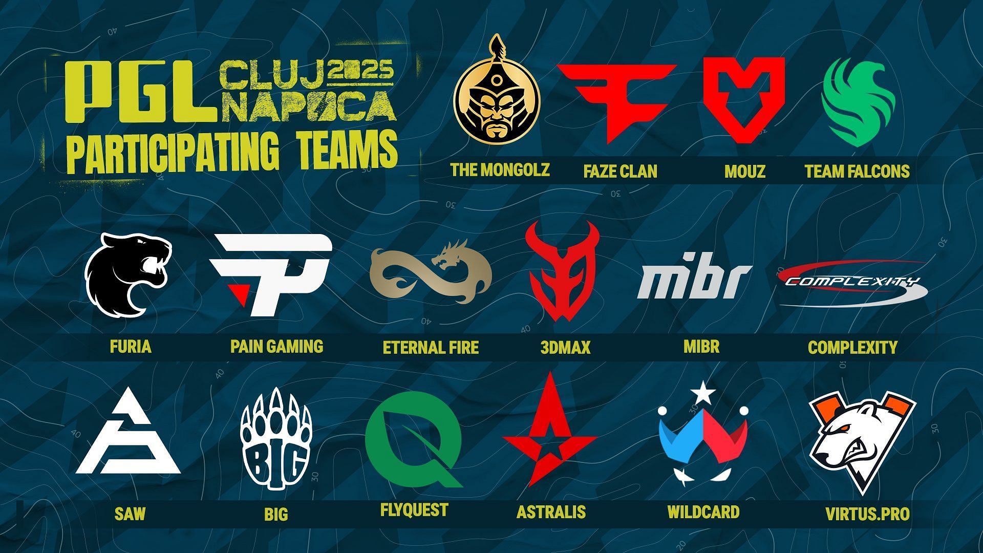 All teams participating in PGL Cluj-Napoca 2025 (Image via PGL)