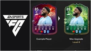 EA FC 25 Playmaker's Mind Evolution guide: Best players to use, all upgrades, requirements, and more