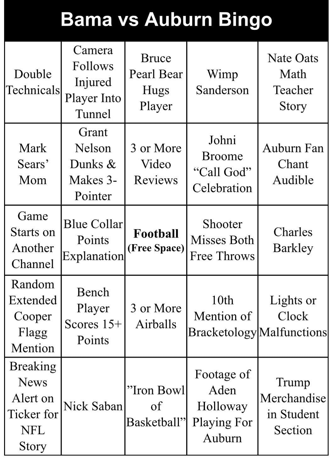 r/CollegeBasketball&#039;s bingo board for the upcoming Auburn vs. Alabama basketball game