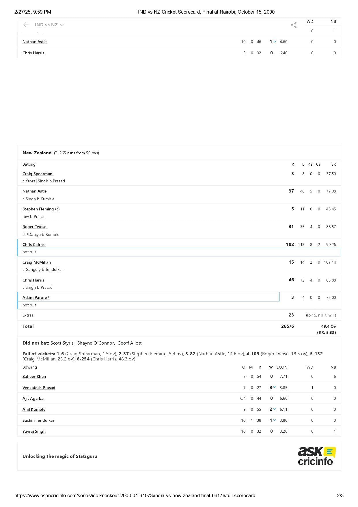 IND vs NZ 2000 Champions Trophy scorecard. [Pic credits: ESPNcricinfo]