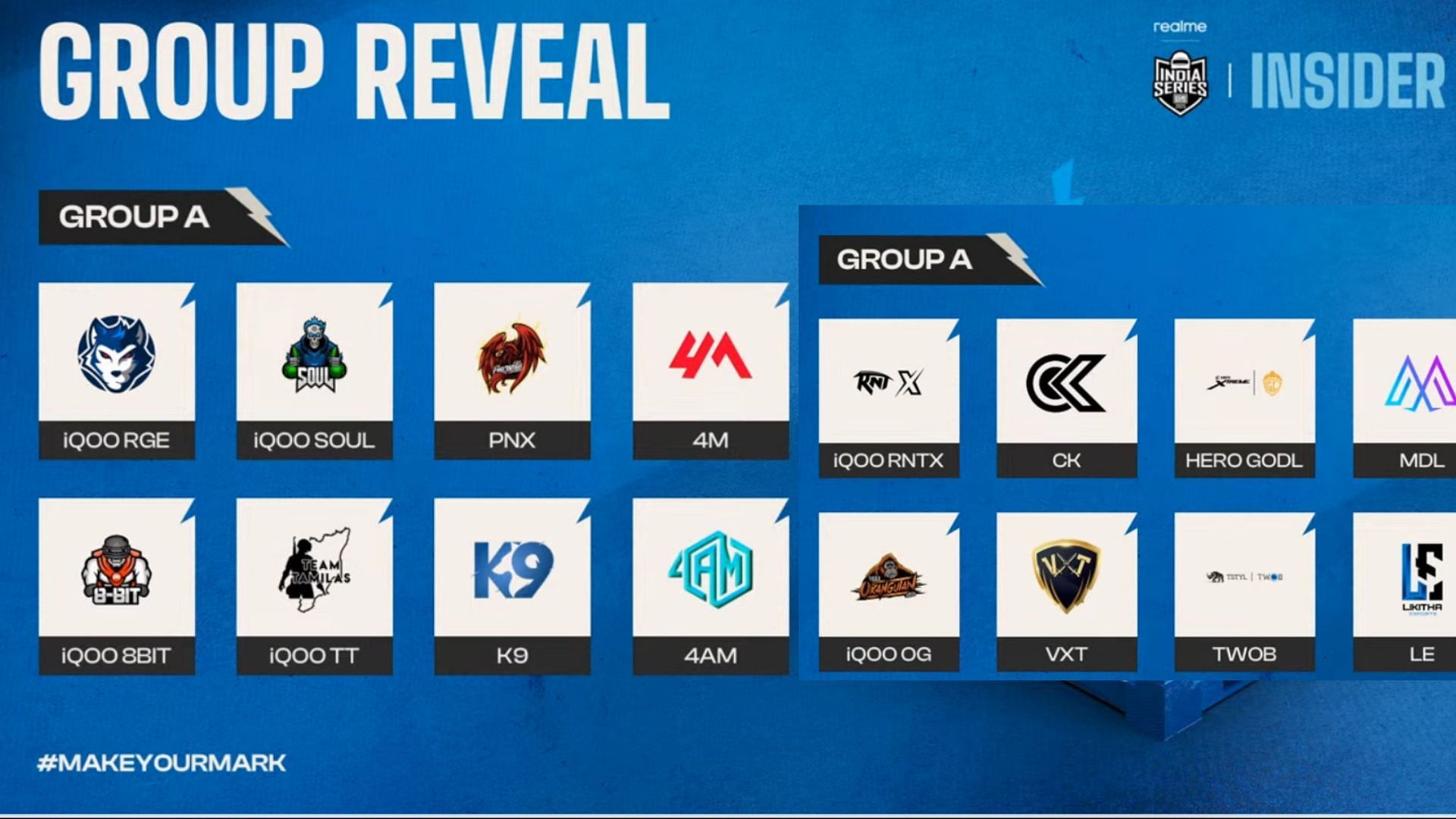 Group A will take part in Week 4 (Image via YouTube/Krafton India Esports)