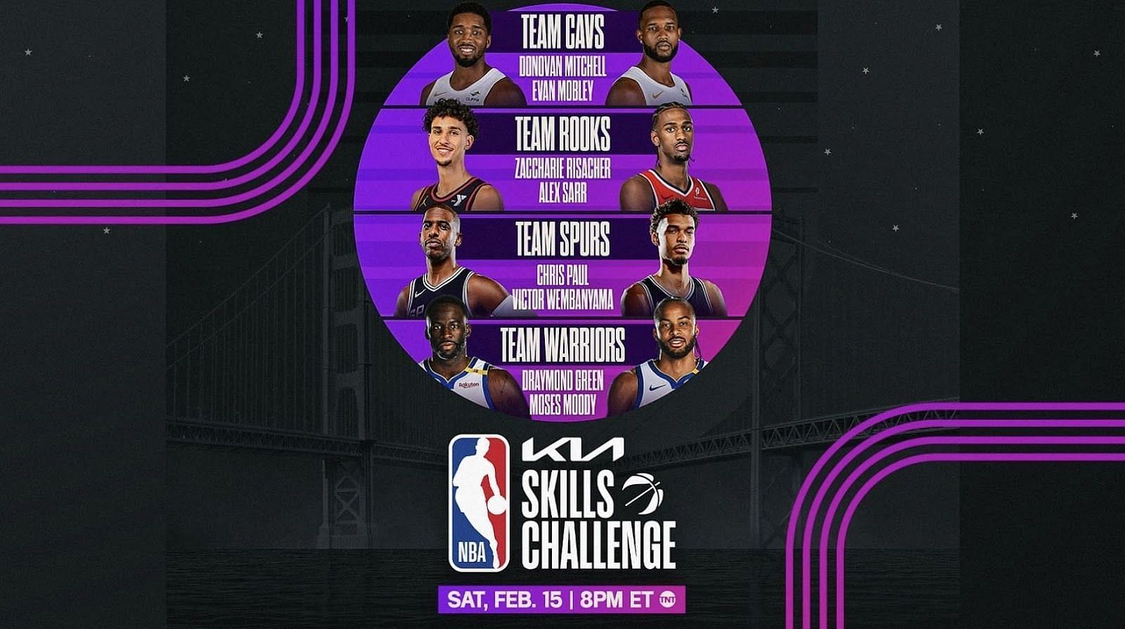 Kia Skill Challenge